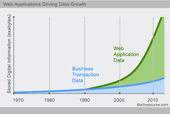 web-data-image.png